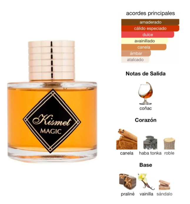 Maison Alhambra Kismet Magic Edp X100 Ml Unisex - Imagen 2